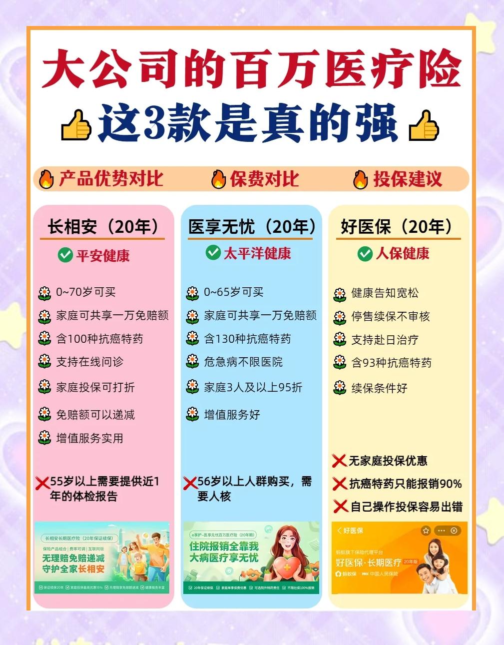 长兴最新医疗保险60%和100%区别方法分析(最方便真实的长兴医保缴费比例60%和100%的区别方法)