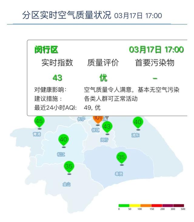 长兴最新上海24小时天气查询最新消息方法分析(最方便真实的长兴上海24小时天气预报查询方法)