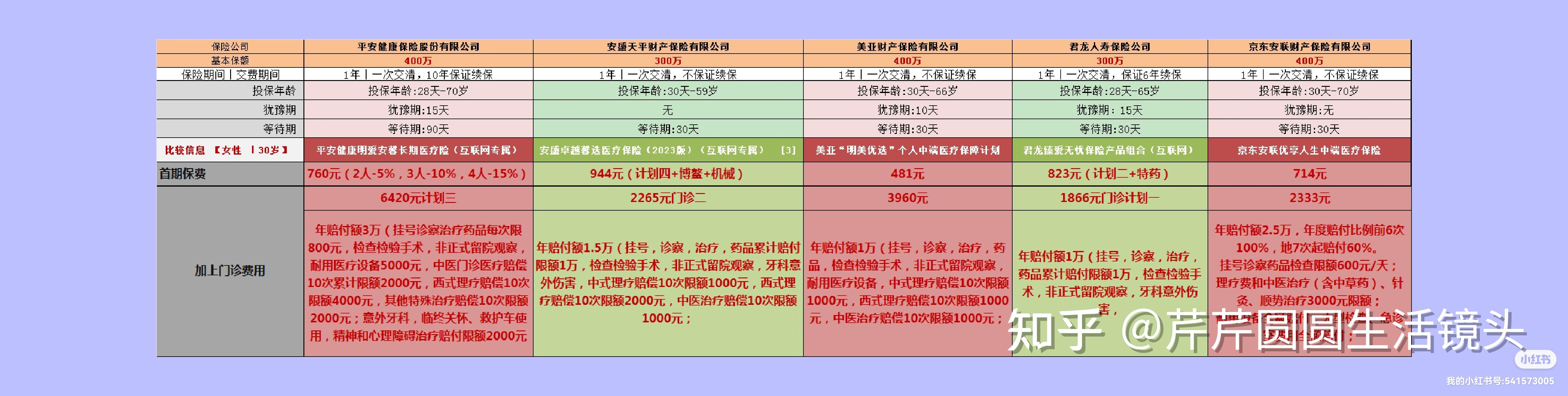 长兴最新医保提取代办中介怎么联系方法分析(最方便真实的长兴提取医疗保险提取需要什么手续方法)