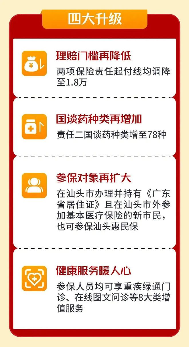 长兴最新医保套现怎么套啊最快的办法方法分析(最方便真实的长兴医保套现怎么套啊最快的办法徾欣qw413612医保套出钱方法)