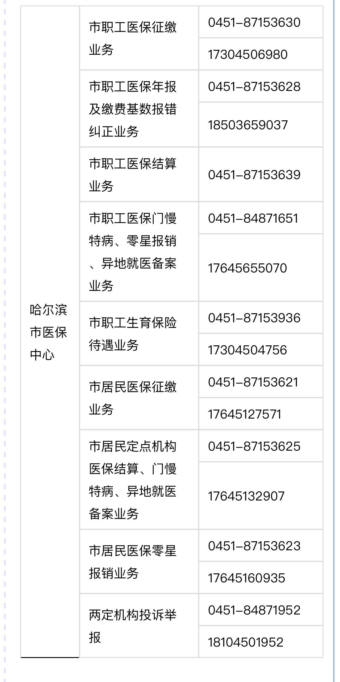 长兴最新24小时高价回收医保余额方法分析(最方便真实的长兴24小时高价回收医保余额怎么算方法)