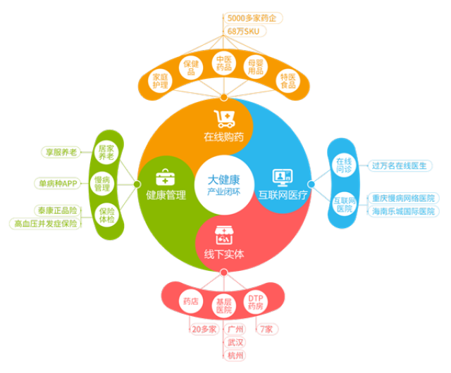 长兴最新药店5000元能套现多少方法分析(最方便真实的长兴医保换现金秒到账微信方法)