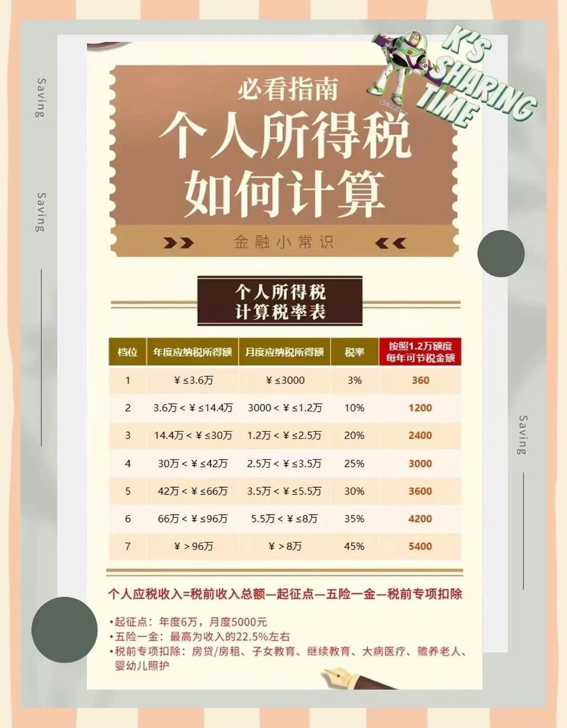 长兴最新找中介10分钟提取养老金的钱方法分析(最方便真实的长兴中介提取公积金的方法方法)