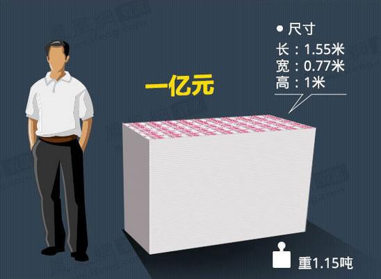 长兴最新急用钱套医保卡怎么套出来现金方法分析(最方便真实的长兴套现医保卡有什么风险方法)