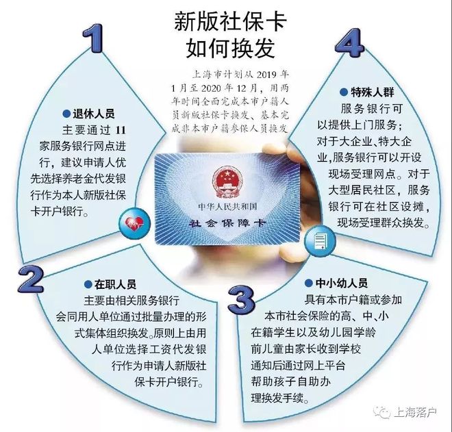 长兴最新常州医保卡惠民保险代扣怎么取消方法分析(最方便真实的长兴常州医保卡惠民保险代扣怎么取消不了方法)