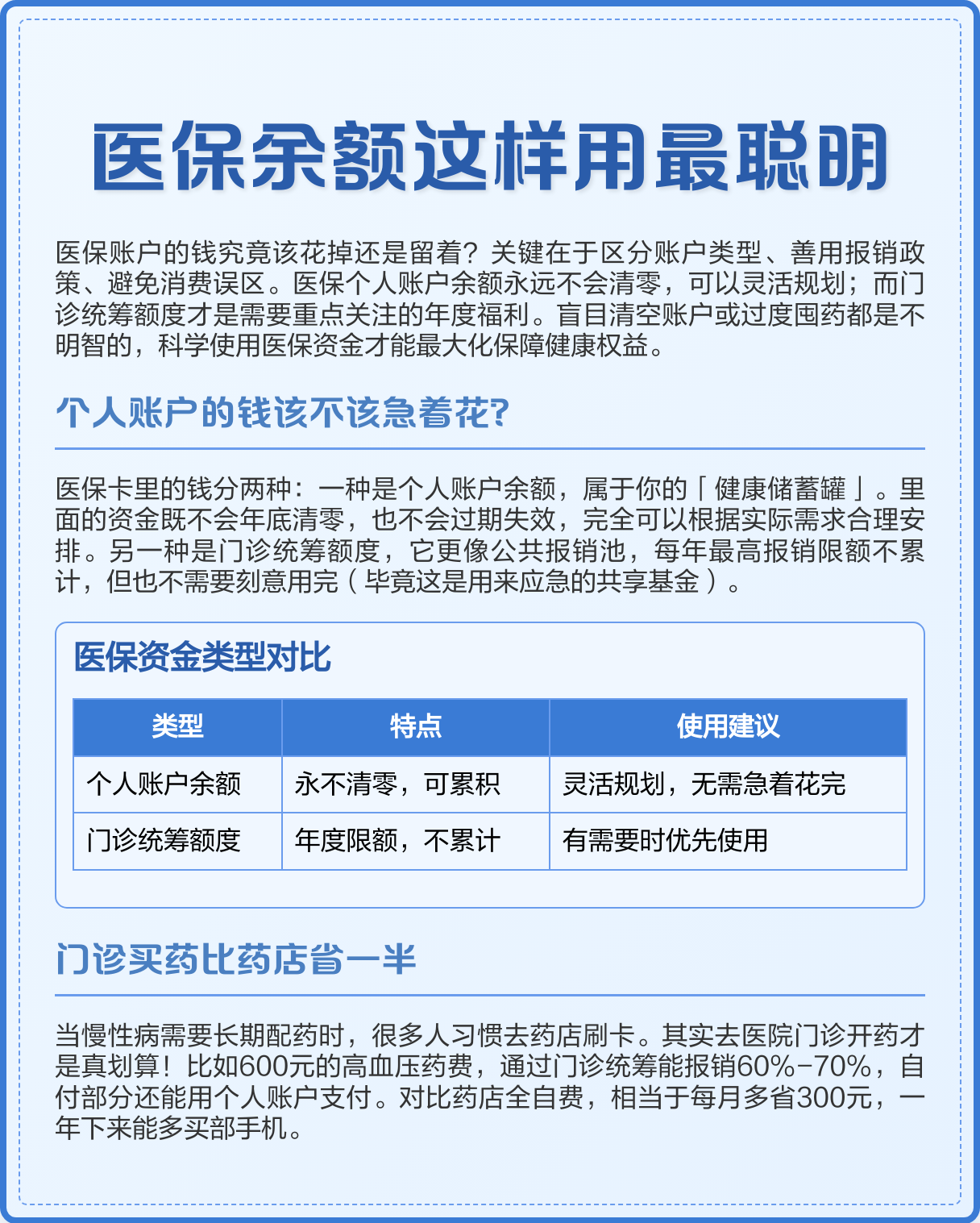 长兴最新医保卡钱会过期吗方法分析(最方便真实的长兴医保卡上余额会过期吗方法)