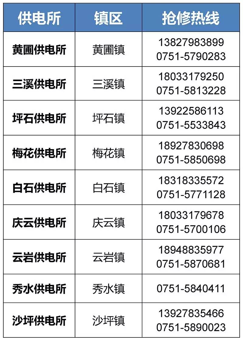 长兴最新医保24小时咨询电话人工方法分析(最方便真实的长兴海淀医保24小时咨询电话人工方法)