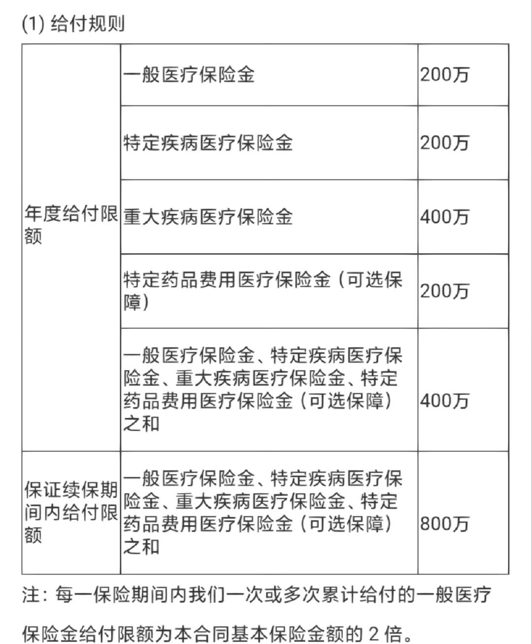 长兴最新医保提取中介联系方式方法分析(最方便真实的长兴急用钱24小时套医保卡方法)
