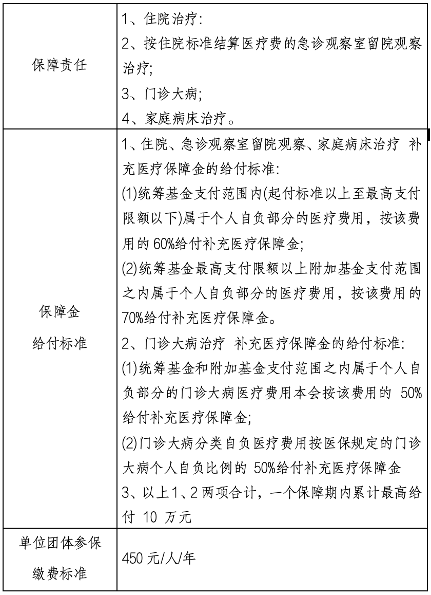 长兴最新上海医保提现中介方法分析(最方便真实的长兴什么药店愿意给你套医保卡方法)