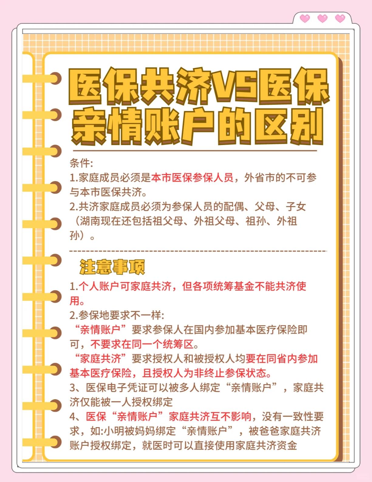 长兴最新医保5%与9%的区别方法分析(最方便真实的长兴医保10%和55%的区别方法)